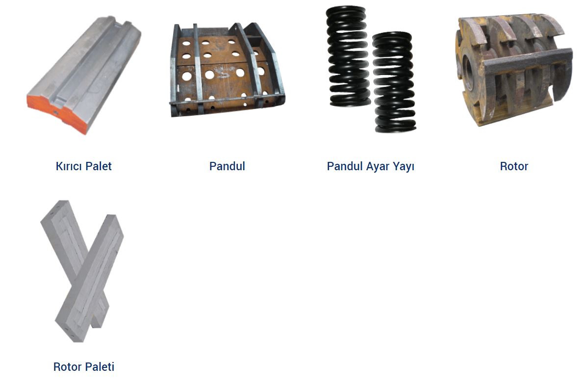 Darpeli Kırıcı 3 — Darbeli kırıcı için kırıcı palet, pandul, pandul ayar yayı, rotor ve rotor paletini gösteren etiketli katalog.